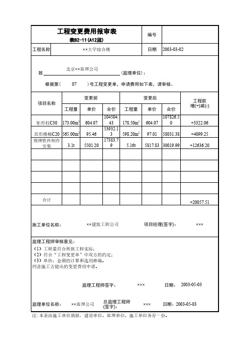 工程变更费用报审表范本