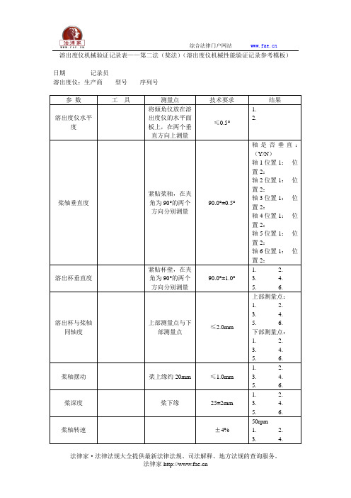 溶出度仪机械验证记录表【第二法(桨法)】——(食品药品,药品)