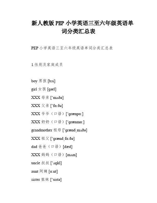 新人教版PEP小学英语三至六年级英语单词分类汇总表