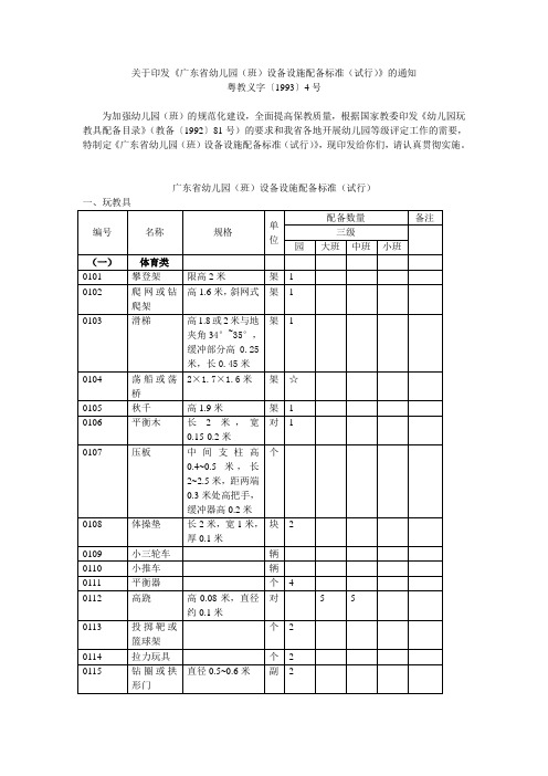 关于印发《广东省幼儿园(班)设备设施配备标准(试行)》的通知