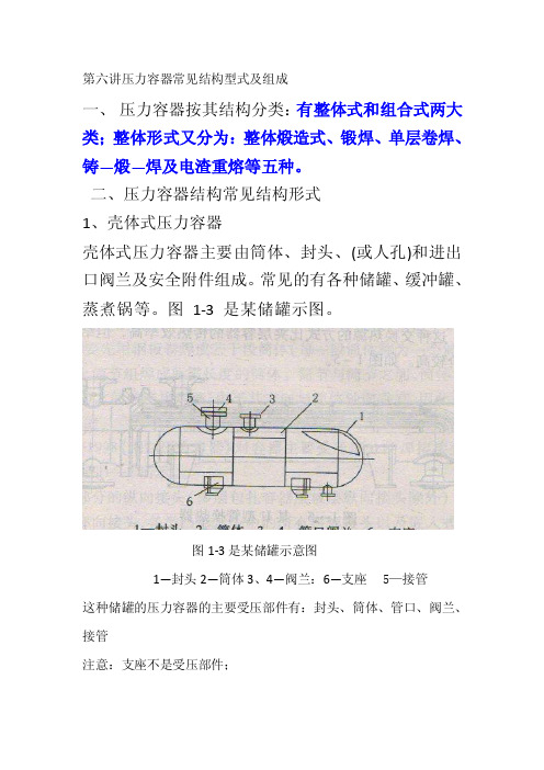 第六讲压力容器常见结构型式及组成