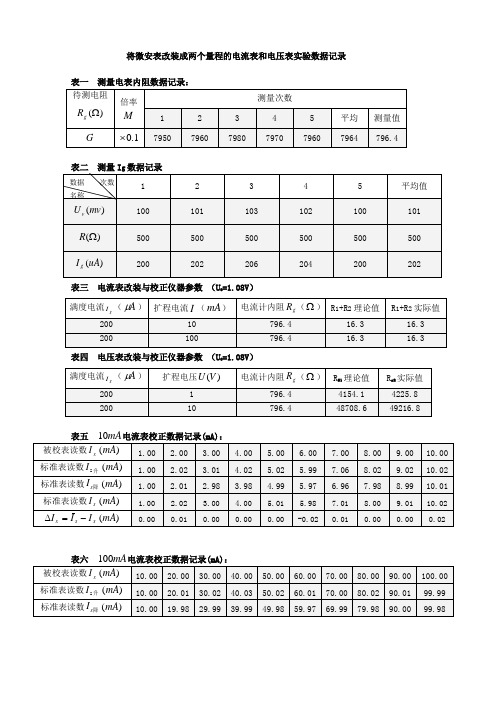 电表的改装与校准(Word)