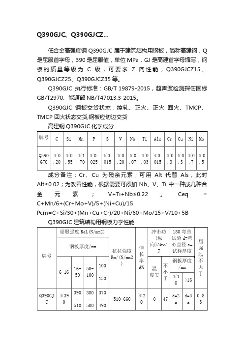 Q390GJC、Q390GJCZ...