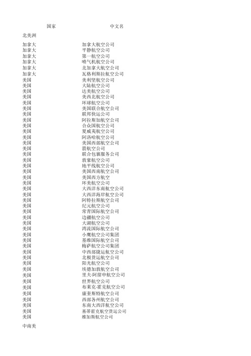 世界航空公司二字代码及票证代号整合查询版