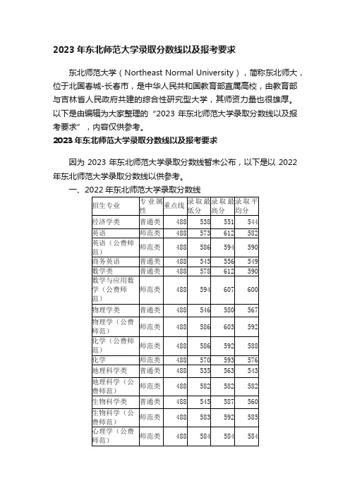 2023年东北师范大学录取分数线以及报考要求