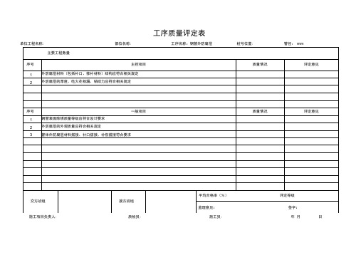 钢管外防腐层