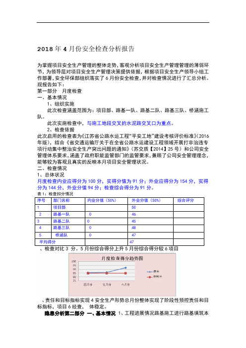 安全检查分析报告