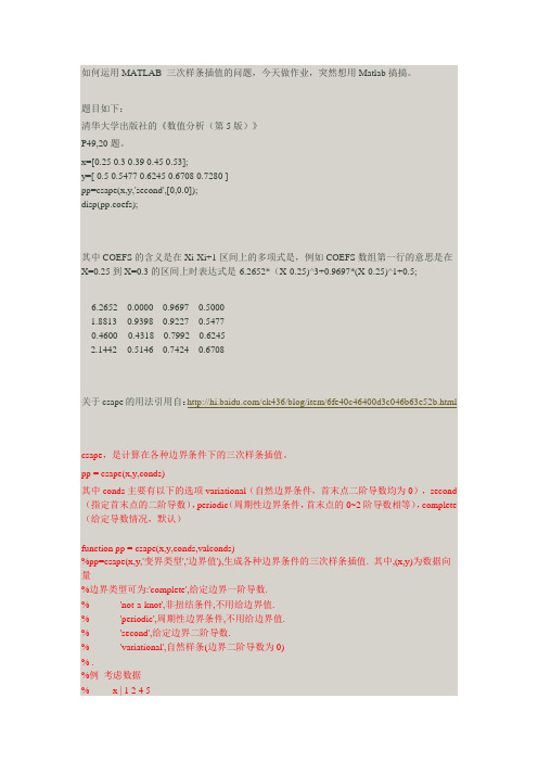 Matlab Spline 三次样条插值多项式表达式问题