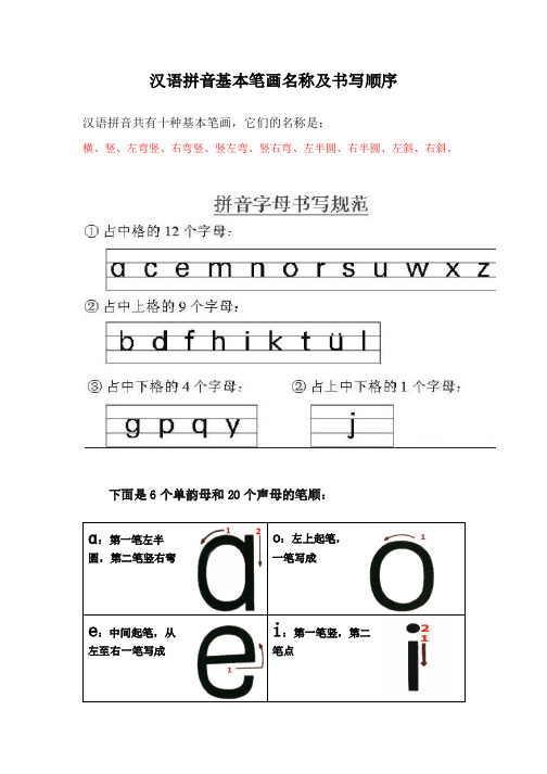 拼音笔顺的正确写法(精美图文排版)图