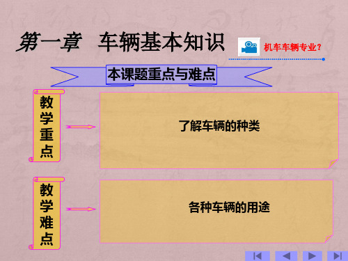 铁路机车车辆第一章车辆基本知识