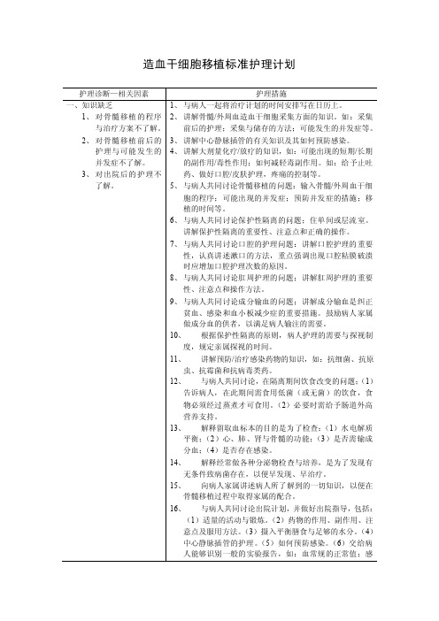 造血干细胞移植标准护理计划