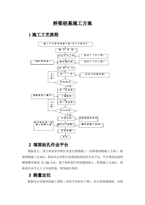 桥梁桩基施工方案