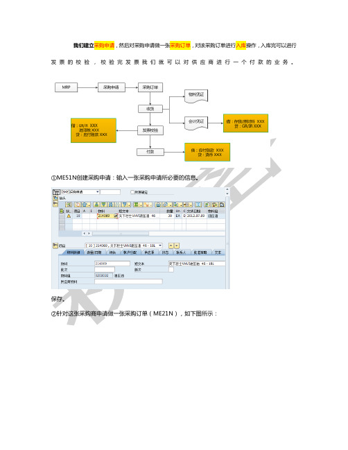 会计采购流程GRIR科目操作