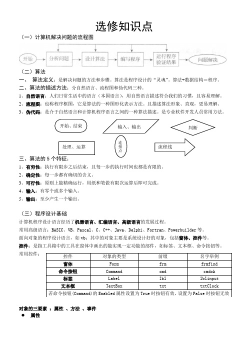 信息技术vb选修知识点