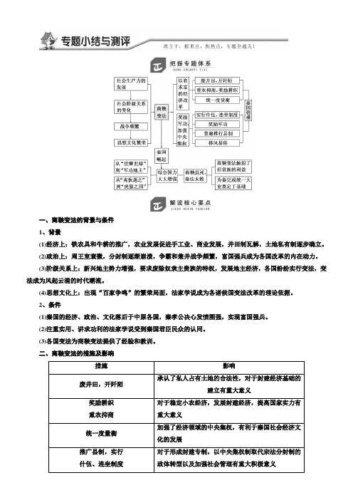 2018高中历史选修1教学案：专题二专题小结与测评含答案