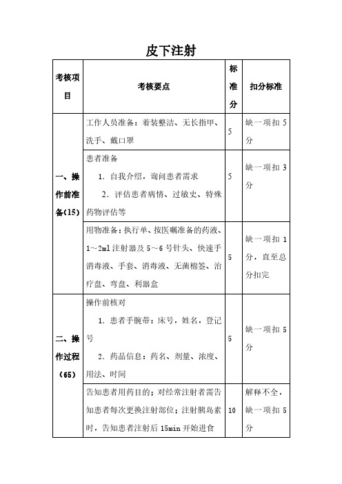 皮下注射操作考核表