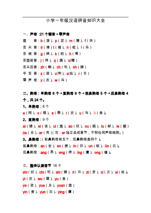 小学一年级汉语拼音知识大全