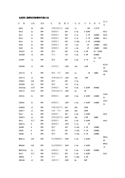 三极管参数大全