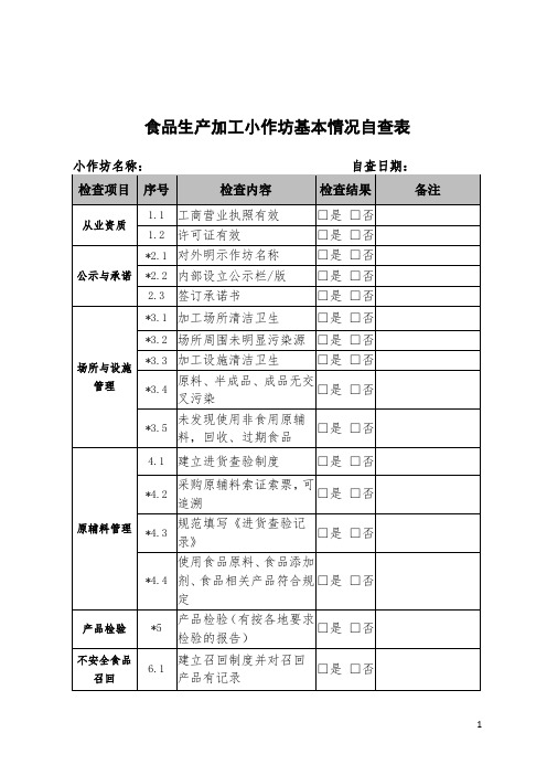 小作坊基本情况自查表22条