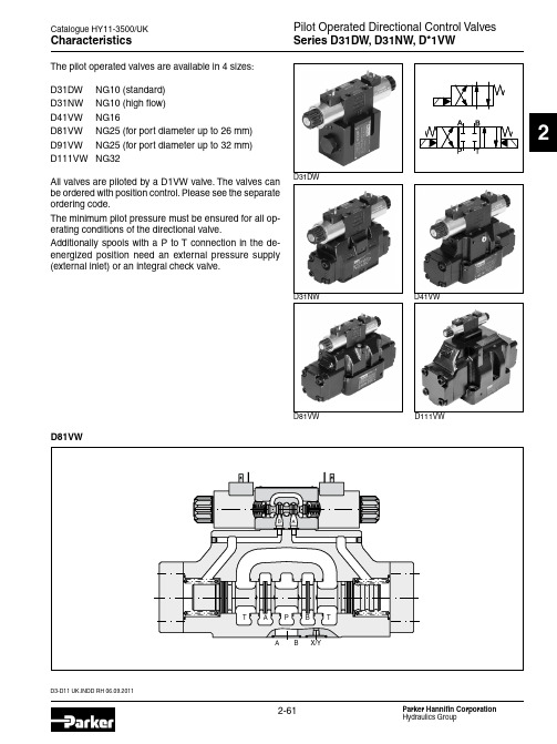 Parker Hannifin 方向控制阀门系列D31DW、D31NW、D 1VW 产品目录说明书