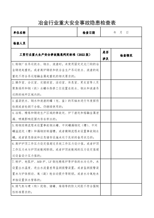 冶金行业重大安全事故隐患检查表(根据2022版工贸行业重大生产安全事故隐患判定标准编制)