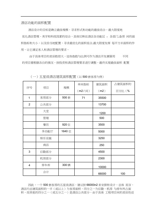 各星级酒店功能区面积配置