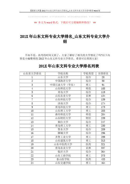 【最新文档】201X年山东文科专业大学排名_山东文科专业大学介绍-推荐word版 (6页)