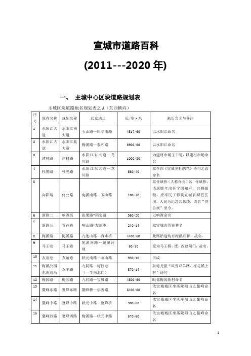 宣城市道路百科解析