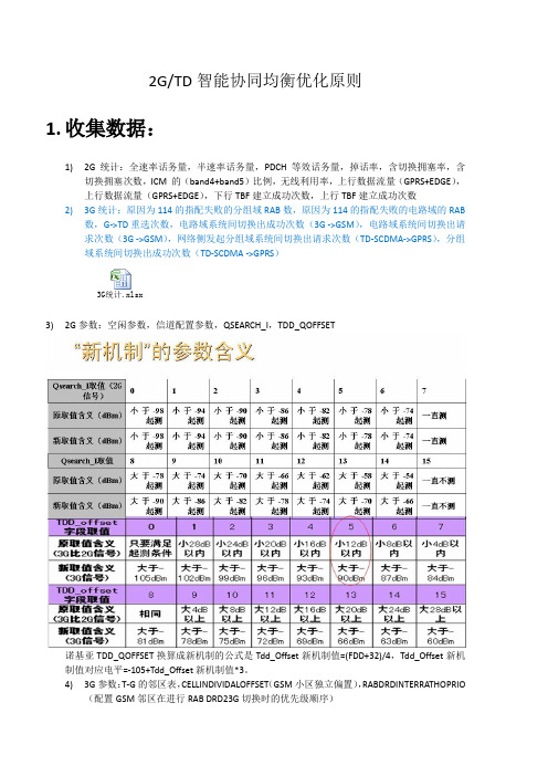 2G_TD智能协同均衡优化细则