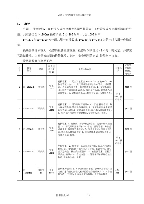 换热器检修施工方案