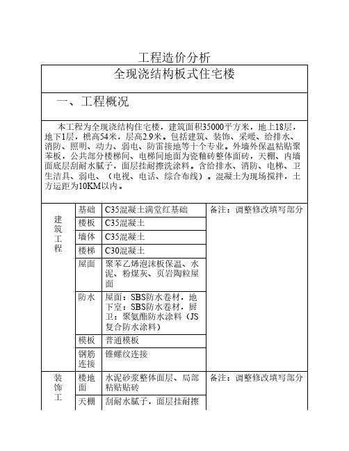 造价分析