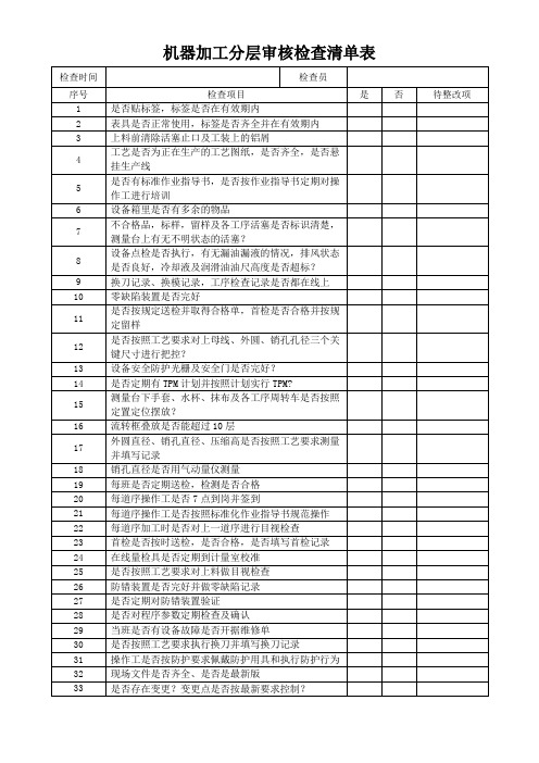 机器加工分层审核检查清单表格模板(可修改)