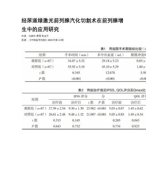 经尿道绿激光前列腺汽化切割术在前列腺增生中的应用研究