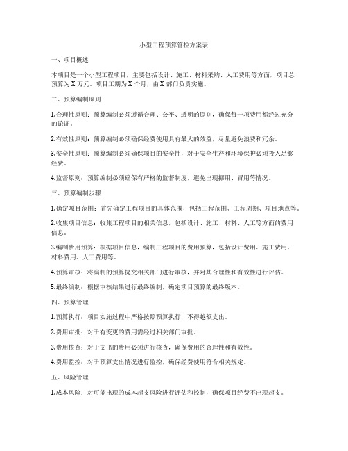 小型工程预算管控方案表