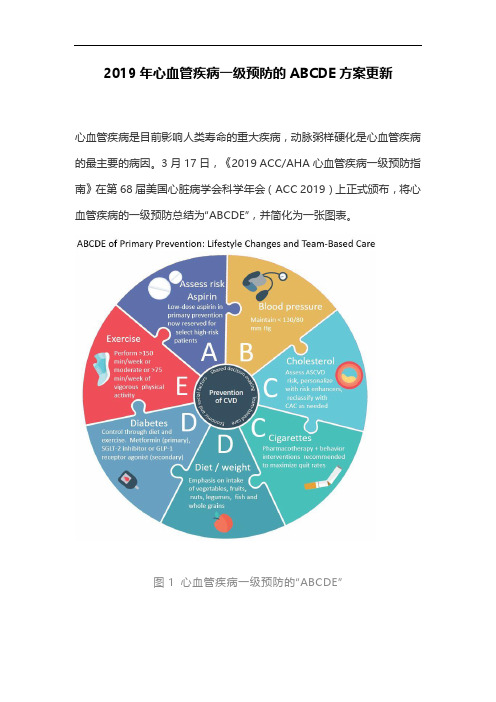 2019年心血管疾病一级预防的ABCDE方案更新