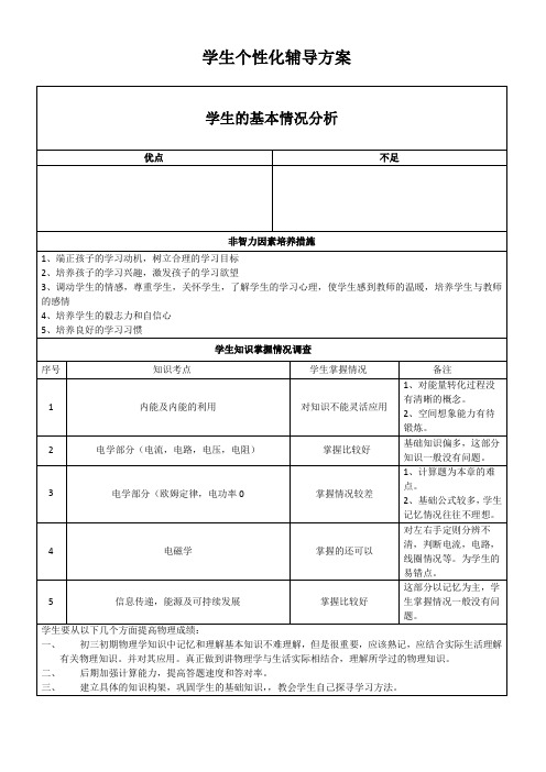 学生个性化辅导方案初三(全一册)