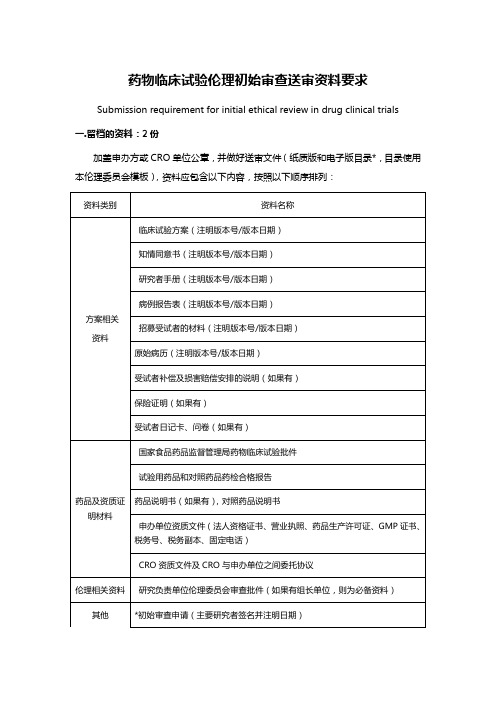 药物临床试验伦理初始审查送审资料要求