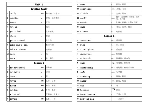 北师大版七年级下册英语单词分单元