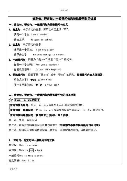 小学英语四种基本句型-肯定句、否定句、一般疑问句与特殊疑问句