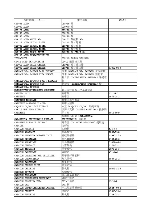 化妆品成分国际命名中文译名