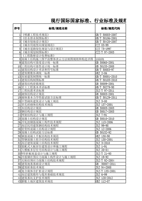 现行国际国家标准、行业标准及规范清单