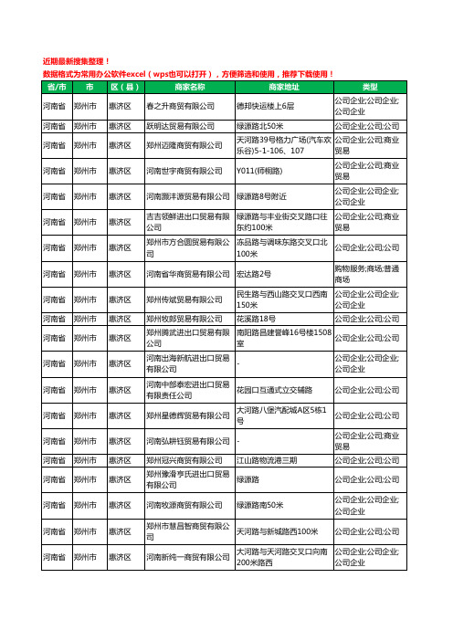 2020新版河南省郑州市惠济区贸易有限公司工商企业公司商家名录名单黄页联系方式大全146家