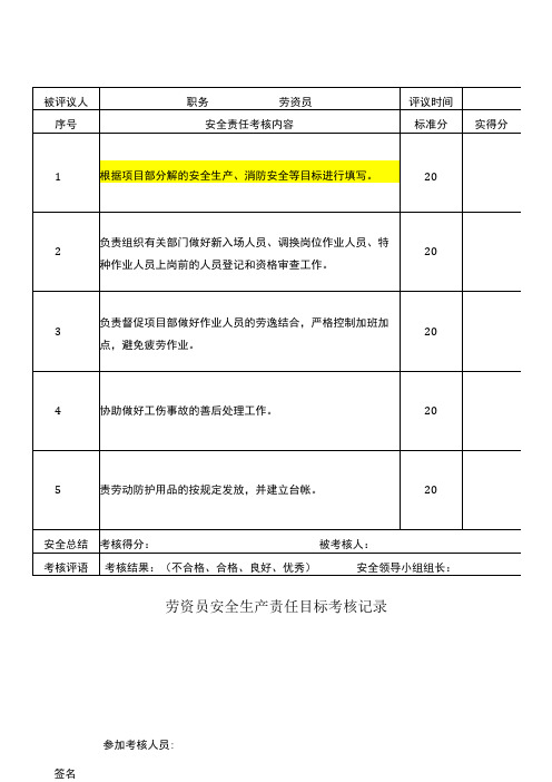 劳资员安全生产责任目标考核记录