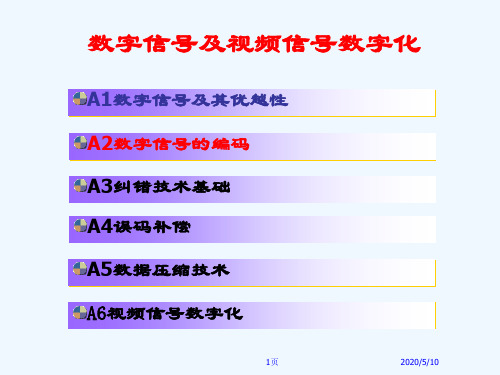 视频信号数字化