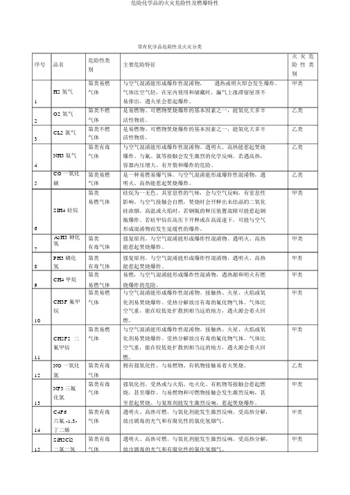 危险化学品的火灾危险性及燃爆特性