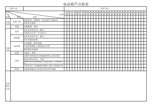 电动葫芦点检表