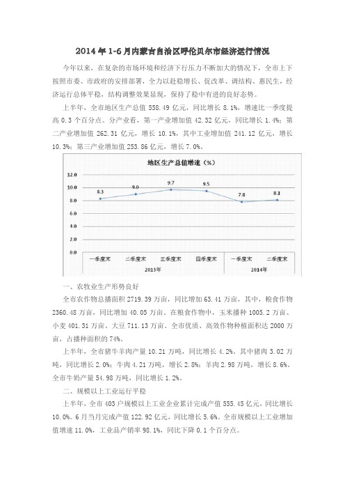 2014年1-6月内蒙古自治区呼伦贝尔市经济运行情况