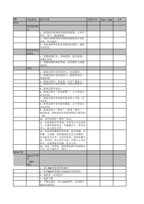 手机测试用例