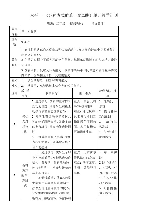 单、双脚跳教学设计(呼啦圈)