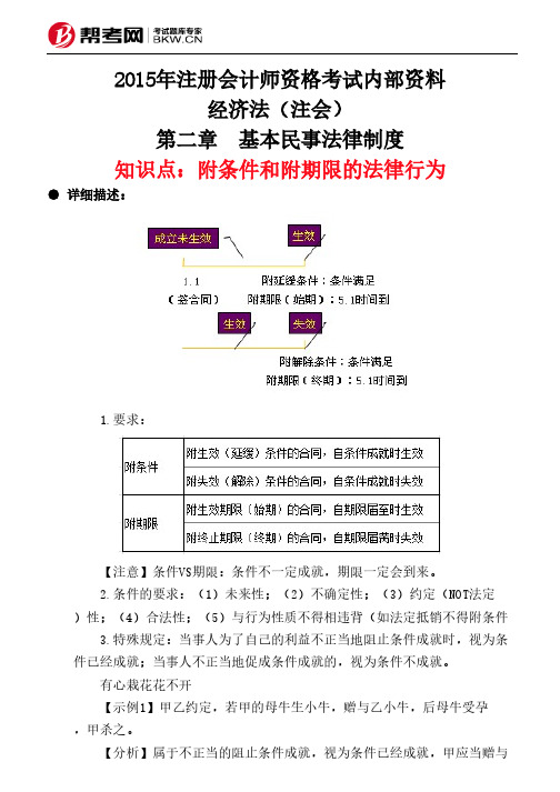 第二章 基本民事法律制度-附条件和附期限的法律行为